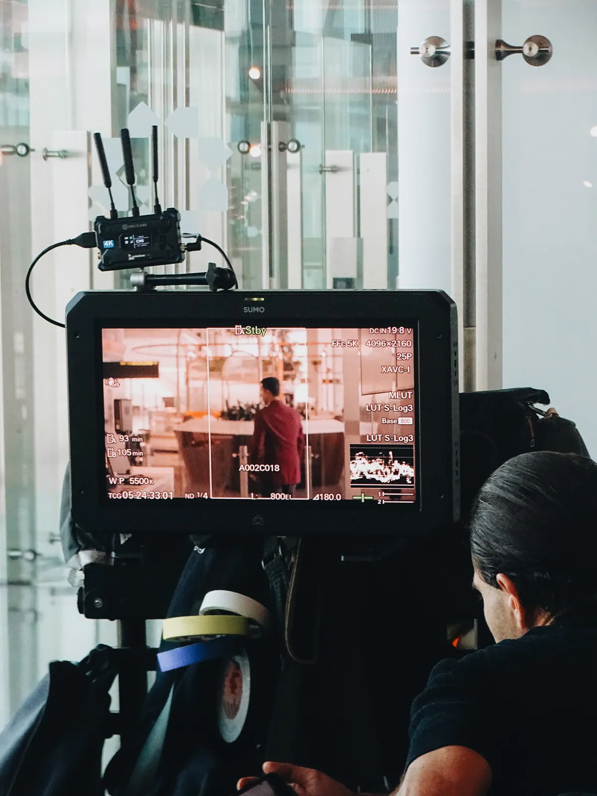 Resolution Films: Behind-the-scenes photos